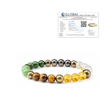 Dhan Yog Bracelet | Attracts Wealth & Financial Prosperity | Pyrite, Citrine, & Aventurine | Astrology Dhanyog Bracelet for Men & Women | Certificate of Authenticity